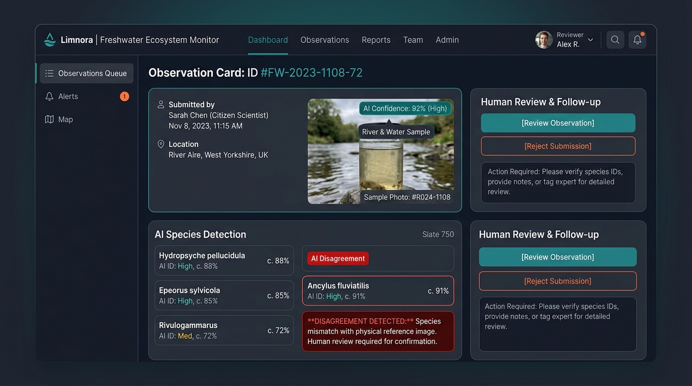 OneAquaHealth IEEE Global Hackathon